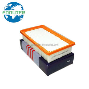 Fábrica al por mayor para <span class=keywords><strong>KIA</strong></span> Rio/Stonic Auto filtro de aire de cabina 28113-H8100 28113-H9100 piezas de motor de coche de PU de alta calidad - Product Image 1