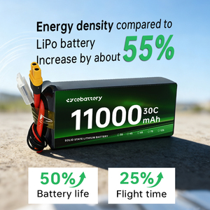 CEBATTERY 드론 리포 배터리 4S <span class=keywords><strong>6S</strong></span> 리튬 폴리머 배터리 8300mAh 10000mAh 11000mAh 64000mAh FPV 드론용 리포 배터리 - Product Image 3