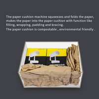 Matériau de remplissage en papier compostable et respectueux de l'environnement
