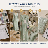 Robe longue sur mesure en polyester à col en V et taille haute, motif floral aquarelle, idéale pour le bureau, la mère du marié ou une invitée de mariage