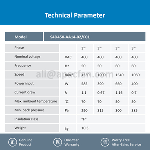 ebmpapst S4D450-AA14-02/F01 450mm 400VAC 1330/1000RPM 585/390W 1.1/0.67A 6865m3/h Electric ODM Axial Cooling <b>Fan</b> - Product Image 3