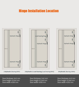 SOCINO Matt Schwarz Grau 3D Einstellbare selbst schließende hydraulische Soft Close versteckte Tür scharnier Hardware Verdeckte versteckte Tür scharnier - Product Image 6