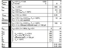 Puente <span class=keywords><strong>rectificador</strong></span> Diodo IGBT 1200V 120A Diodo de recuperación rápida y medio controlado trifásico de V 120A para sistema de frenado - Product Image 4