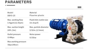 GODO DBY3-25F 380v Customizable PVDF Diaphragm <b>Pump</b> Chemical Industry <b>Waste</b> Water - Product Image 3