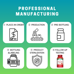 Apfel essig Kapseln ODM | Handelsmarke erhältlich - Product Image 5