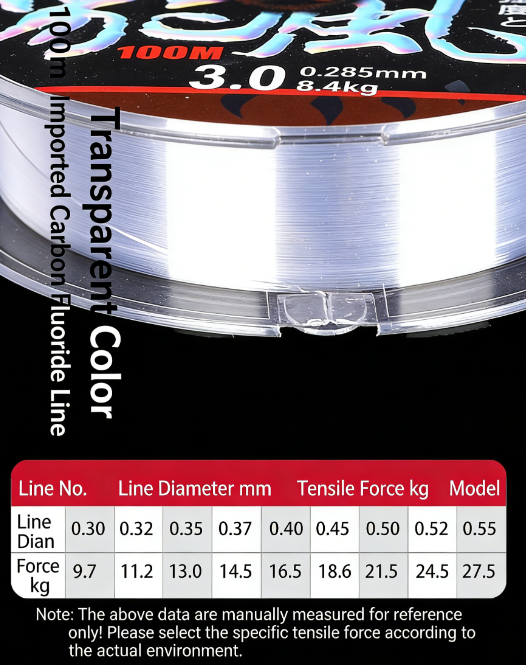 imported fluorocarbon line-100m transparent