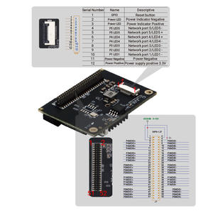 Módulo de Switch <span class=keywords><strong>Ethernet</strong></span> Industrial YINUO-LINK-SG20501 de 48x35x14mm, 5 Puertos, 10Gbps, Apilable, con Función de Agregación/Espeluzamiento, Gestionado y con Control de Tormentas - Product Image 5