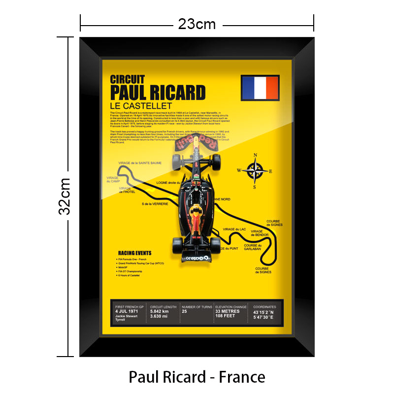 Paul Ricard