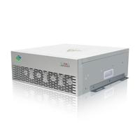 SVG 750 Kvar Static Var Generador 100% Armónicos Compensación dinámica Corrección precisa del factor de potencia reactiva APFC AHF