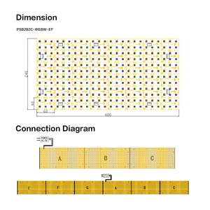<span class=keywords><strong>Panneau</strong></span> LED flexible RGBW certifié CE/RoHS - PARFAIT 288 LED DC24V 30W CRI>90 Rétroéclairage pour hôtel/maison, décoration en pierre - Product Image 4