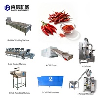 Nieuwste Ontwerp Paprika En Pepermolen Grinder Chilipeper Verwerkingsapparatuur Paprikapoeder Maken Machine