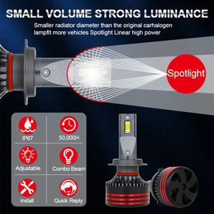 Nouveau produit M8 PRO Phare LED H1 H3 H7 H11 9005 HB3 9006 HB4 880 H4 Ampoule de phare pour CR-V Santana <span class=keywords><strong>Chevrolet</strong></span> Lumières LED - Product Image 6