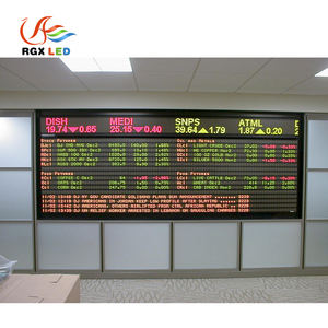 Uso de tipos de cambio de pantalla Rgb P3 P4 P5 P6 P8 P10 Módulos LED a todo color compatibles con placa de tipo de cambio electrónico personalizada - Product Image 4