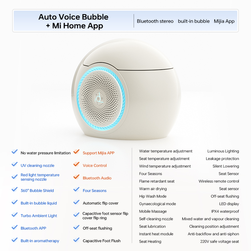 Bubbles plus speaker plus voice plus automatic flip cover