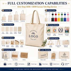 Bolsa de tela personalizada impresa, reutilizable, reciclada, de lona, para mujer, de algodón, para compras, de poliéster, con logo. - Product Image 3