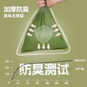 ถุงขยะสำหรับสัตว์เลี้ยง ย่อยสลายได้ แบบม้วนหนา สำหรับกำจัดขยะสุนัขและแมว - Product Image 3