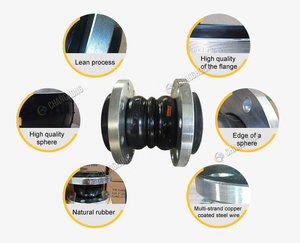 Doppel kugel EPDM Flexible Multi-Ball-<span class=keywords><strong>Pipeline</strong></span>-Isolier verbindungen Flansch-Gummi-Erweiterungs stecker - Product Image 2