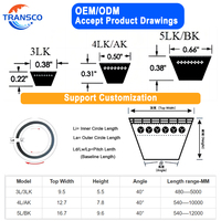 Sabuk Dek Mesin Pemotong Rumput OEM TRANSCO GX20072 1/2"X104" Pengganti Craftsman SPM215471655 untuk GX20072 GY20570 Cutting Service