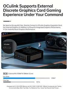 Nouvel ordinateur de <span class=keywords><strong>jeu</strong></span> AMD Ryzen AI 9 HX365 12 cœurs 24 threads Dual 2.5G Lan 16 Go DDR5 512 Go/1 To SSD Mini <span class=keywords><strong>PC</strong></span> Oculink - Product Image 4