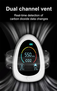 Tuya Wifi cuộc sống thông minh kết hợp hồng ngoại CO2 <span class=keywords><strong>Detector</strong></span> và Báo Cháy Khói màn hình cảm biến CO2 đa Gas <span class=keywords><strong>Detector</strong></span> bụi màn hình - Product Image 2