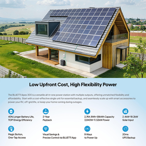 Hệ thống lưu trữ năng lượng mặt trời ngoài lưới điện Bluetti, máy phát điện năng lượng thay thế 2000W - Product Image 2