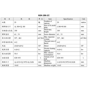 เครื่องฉีดพลาสติกแบบโรตารี่ 20 สถานี สำหรับผลิตรองเท้าสองสีอัตโนมัติ - Product Image 3