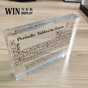 Phong cách hiện đại đảo ngược UV in sinh viên-giáo viên bàn thân thiện với môi nhựa acrylic hóa học định kỳ bảng hiển thị với các yếu tố - Product Image 2