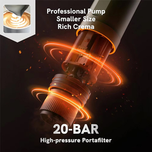 เครื่องชงกาแฟอัตโนมัติอเนกประสงค์ Ethan รุ่น Zhejiang ปั๊ม 19 บาร์ สำหรับใช้ในเชิงพาณิชย์ โรงแรม ภายนอกอาคาร รถบ้าน ใช้ชงเอสเพรสโซและกาแฟแบบยาว - Product Image 6