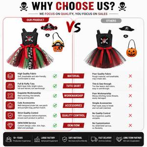 Vestido de Tul de Princesa para Niñas, Disfraz de Año Nuevo con Diseño de Calavera, Traje de Cosplay para Niñas para Representaciones Escénicas y Bailes de Máscaras - Product Image 3