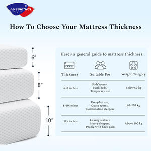 Colchón de Espuma Viscoelástica Extra Grande, Moderno, de Lujo, Personalizado, para Dormitorio de Hotel, Económico, para Dormir Bien - Product Image 3