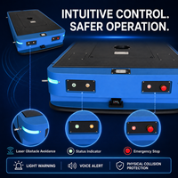 Robot mobile autonome industriel Junebreath, capacité de levage de 60 mm, AGV robuste pour le transport de matériaux sur ligne d'usine, navigation par laser SLAM
