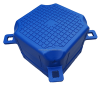 Chine fournisseur Hdpe flottant modulaire en plastique embarcadère