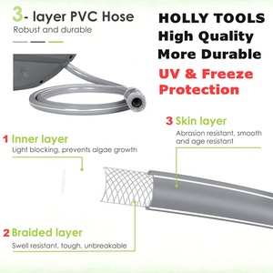Nouveau enrouleur de <span class=keywords><strong>tuyau</strong></span> d'eau auto-rétractable 15M X 1/2 "enrouleur de <span class=keywords><strong>tuyau</strong></span> <span class=keywords><strong>mural</strong></span> 50Ft enrouleur de <span class=keywords><strong>tuyau</strong></span> d'<span class=keywords><strong>arrosage</strong></span> de jardin hybride à remontage automatique automatique - Product Image 5
