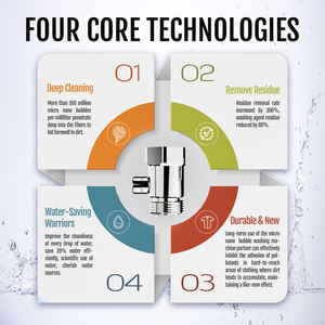 Lavadora de eliminación de manchas de alta eficiencia Micro Nano Bubble Generator para <span class=keywords><strong>ropa</strong></span> de bebé y <span class=keywords><strong>ropa</strong></span> deportiva - Product Image 4