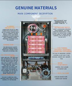 Chaudière murale combinée à affichage LCD au <span class=keywords><strong>gaz</strong></span> naturel de qualité supérieure pour le chauffage domestique dans la salle de bain, la chambre et le salon - Product Image 4