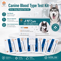 Einstufiger Hunde-Blutgruppen-Testkarte DEA 1.1 Schneller 2-Minuten-Ergebnis-Test für Hundebluttransfusionen