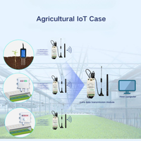 Heyuan 433MHz Módulo LoRa RS485 Malla inalámbrica 2km Transferencia DE DATOS Sistema de control IoT de largo alcance Redes de comunicación RF