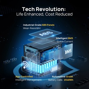 2025 mùa hè nóng bán AF-P210 2048Watt Heavy Duty năng lượng mặt trời Máy phát điện Heavy Duty năng lượng mặt trời Máy phát điện mặt trời Máy phát điện - Product Image 4