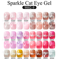 ISAY BEAUTY Vernis à ongles gel magnétique à effet œil de chat brillant longue durée 15 ml Marque privée 48 couleurs Poudre LED 30s