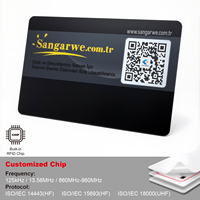 Etiqueta de Control de Acceso Codificada RFID/NFC 1K de Plástico, Chips NTAG213/215, Protector de Puerta de Cartón Impermeable, Bloqueador de Visitantes, Logotipo Personalizado