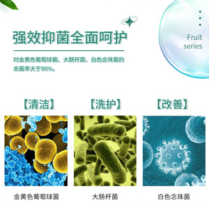 Loción Médica Andrológica Baishan 100mL Para la Higiene Masculina, Cuidado de la Balanitis y Postitida, Spray - Product Image 2