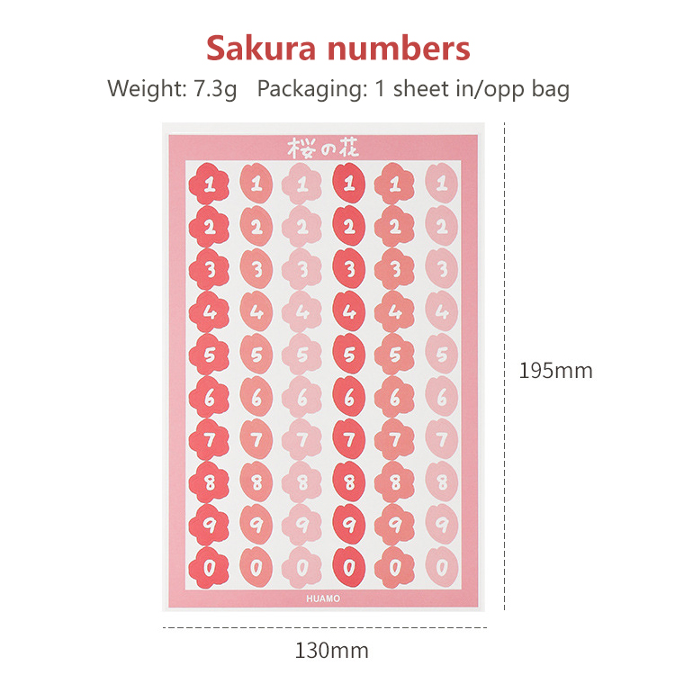 Sakura Numbers