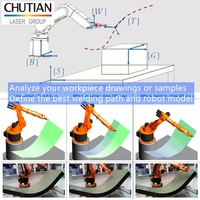 Soudeuse laser industrielle robotique pour la production de masse