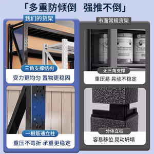 Estante de Almacenamiento HJ-S-202601 de 5 Niveles, Acero al Carbono, Ajustable, Tipo Vertical, para Organización de Lavandería - Product Image 3