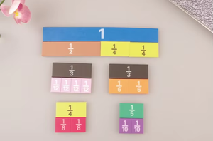 Dispositivo de Demostración de Matemáticas EVA, Tira de Puntuación para Enseñanza, Suministros para Problemas de Matemáticas, Demostración de Suma y Resta - Product Image 4