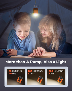 Inflador de Neumáticos Automático Etenwolf, Secado Rápido, el Más Vendido en Estados Unidos, Disponible en Existencia, Directo de Fábrica, Inflado Rápido, Bomba de Aire - Product Image 6