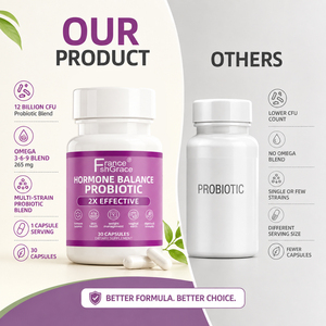 Probiótico Shecome para el Equilibrio Hormonal en Mujeres, Apoya la Salud Intestinal, la Inmunidad de la Piel, Cápsulas Probióticas para el Equilibrio Hormonal - Product Image 5