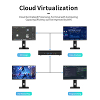 Good Quality Factory Directly DDR4 Thin Client Quad Core Computer Hardware Software Mini Pc