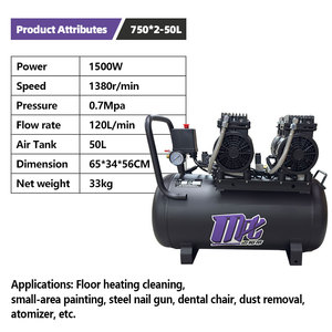 Compresor de <span class=keywords><strong>Aire</strong></span> Portátil de 50L, 1500W, Sin Aceite, Silencioso, 0.7MPa, 120L/min, Compresor de <span class=keywords><strong>Aire</strong></span> de Doble Cilindro para Calefacción por Suelo y Pintura - Product Image 2
