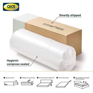 Colchón de Espuma Viscoelástica Individual y Doble, Funda Extraíble de Uso General, Envasado al Vacío, Flujo de Aire Refrigerante para Hogar y Hotel - Product Image 6